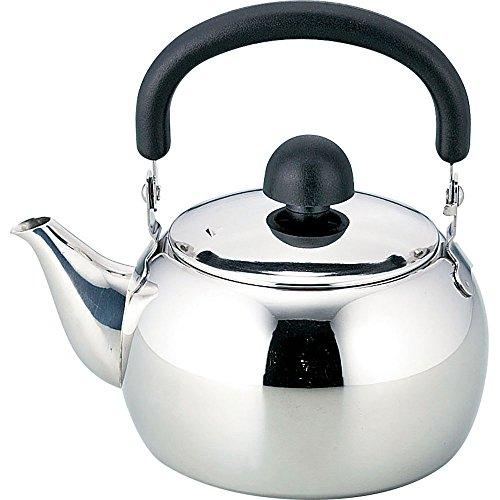 Teapot Round Shape