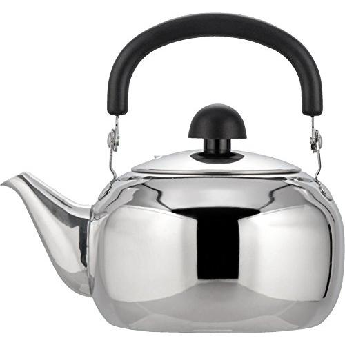 Teapot Round Shape