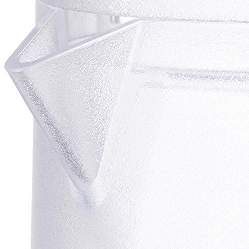 Bk Polycarbonate Non-Wet Pitcher (B Type) 1.2L Clear